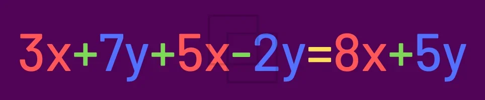 Collecting like terms: 3x + 7y + 5x − 2y = 8x + 5y, with the x terms and y terms colour-coded