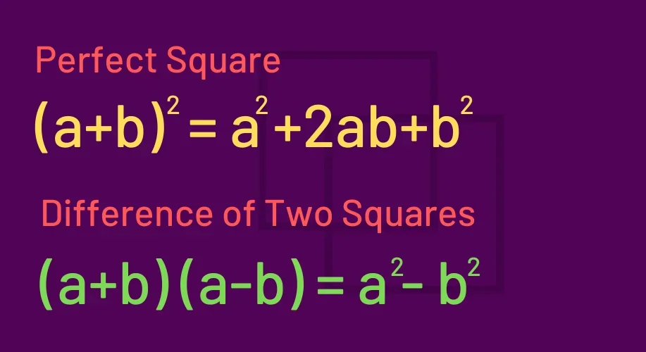 Perfect square: (a+b) squared = a squared + 2ab + b squared. Difference of two squares: (a+b)(a−b) = a squared − b squared